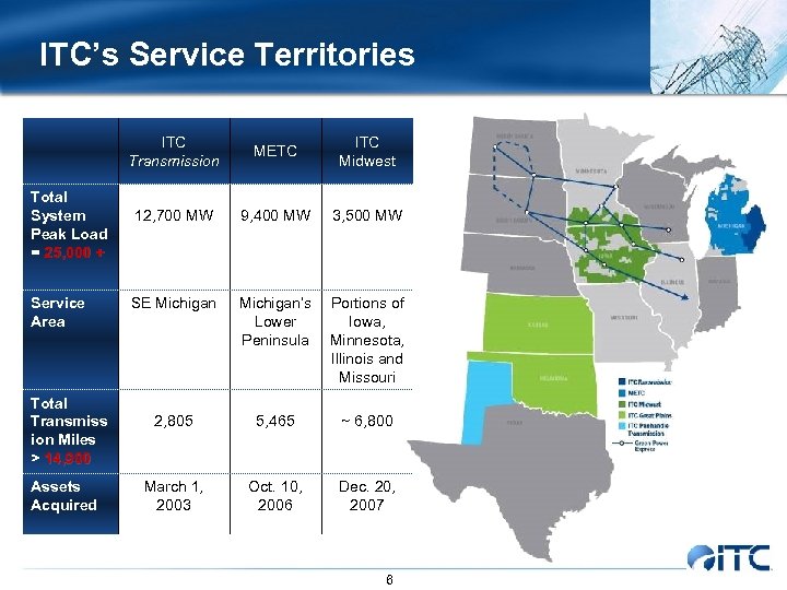 ITC’s Service Territories ITC Transmission Total System Peak Load = 25, 000 + Service