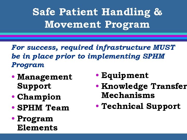 Safe Patient Handling & Movement Program For success, required infrastructure MUST be in place