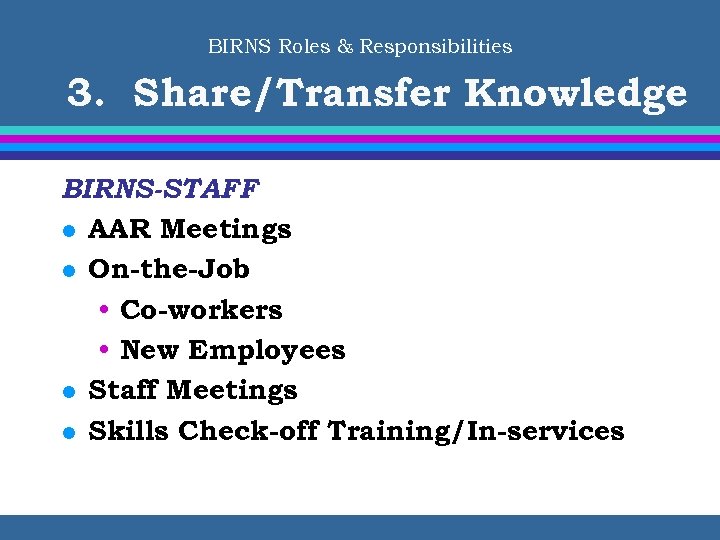 BIRNS Roles & Responsibilities 3. Share/Transfer Knowledge BIRNS-STAFF l AAR Meetings l On-the-Job •