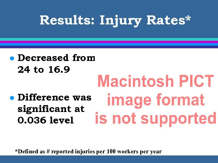 Results: Injury Rates* l Decreased from 24 to 16. 9 l Difference was significant
