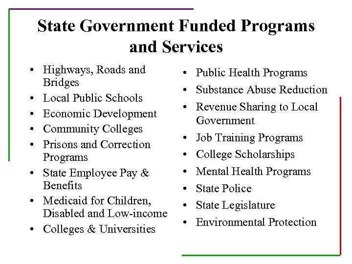 State Government Funded Programs and Services • Highways, Roads and Bridges • Local Public