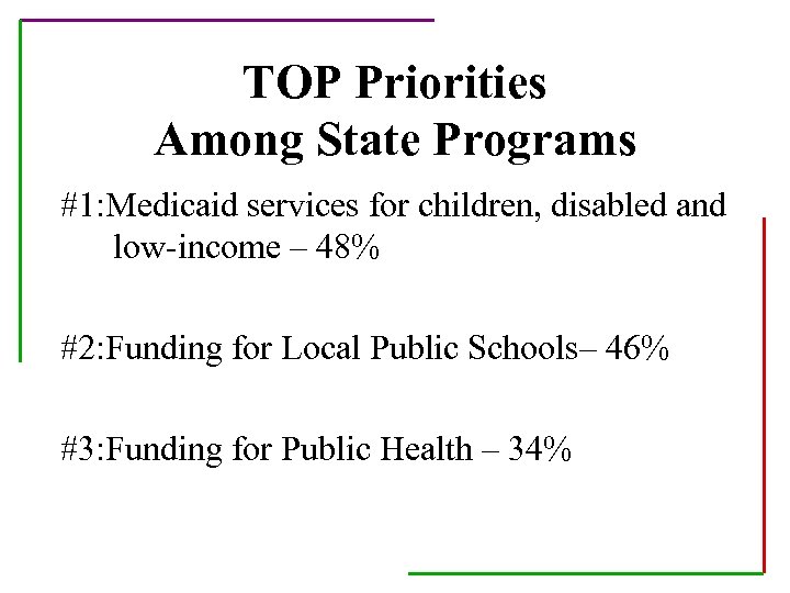 TOP Priorities Among State Programs #1: Medicaid services for children, disabled and low-income –