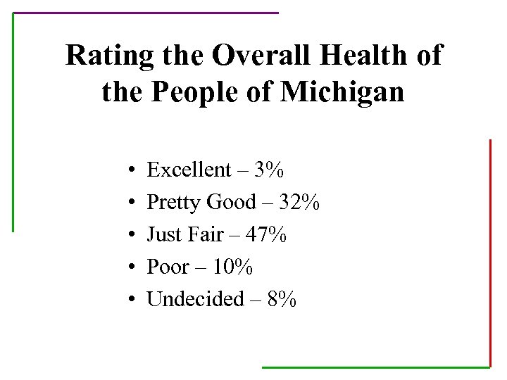 Rating the Overall Health of the People of Michigan • • • Excellent –