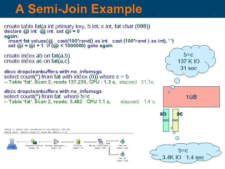 A Semi-Join Example create table fat(a int primary key, b int, c int, fat