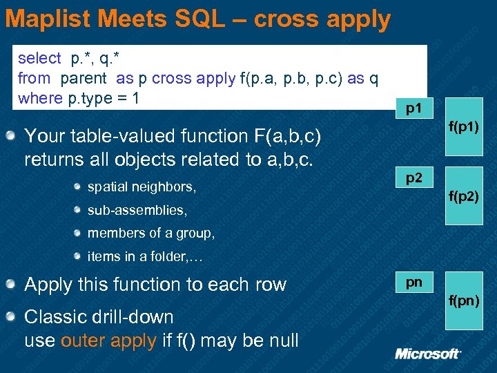 Maplist Meets SQL – cross apply select p. *, q. * from parent as