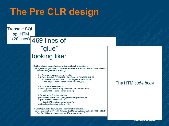 The Pre CLR design Transact SQL sp_HTM (20 lines) 469 lines of “glue” looking