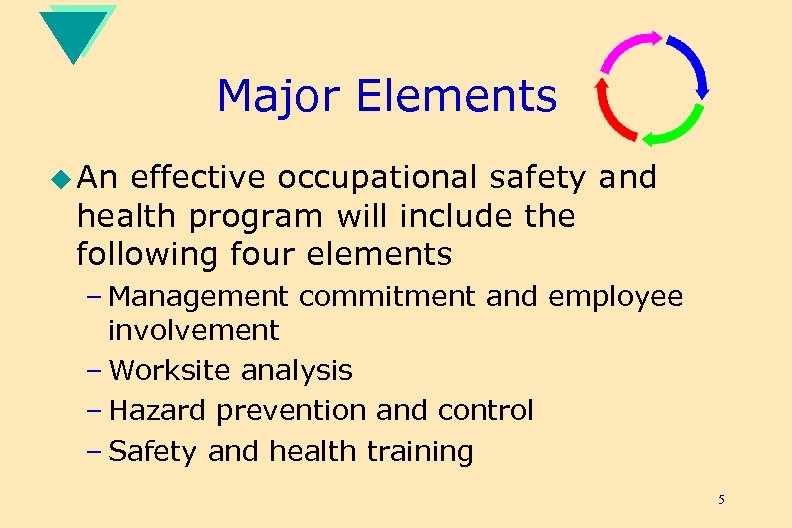 Major Elements u An effective occupational safety and health program will include the following