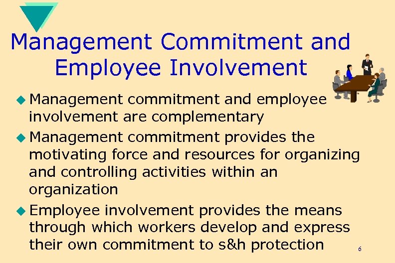 Management Commitment and Employee Involvement u Management commitment and employee involvement are complementary u