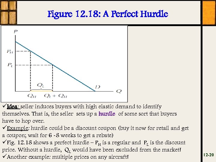 Figure 12. 18: A Perfect Hurdle üIdea: seller induces buyers with high elastic demand