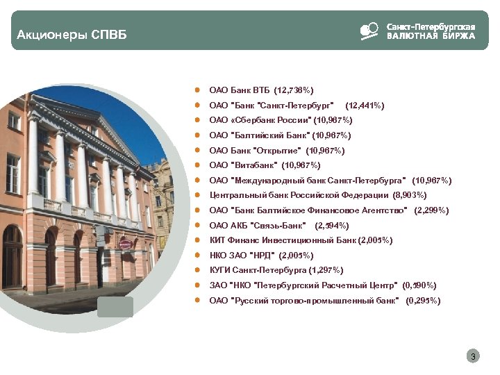 Акционеры СПВБ ОАО Банк ВТБ (12, 736%) ОАО "Банк "Санкт-Петербург" (12, 441%) ОАО «Сбербанк