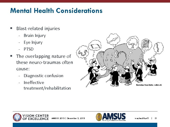 Mental Health Considerations § Blast-related injuries - Brain Injury - Eye Injury - PTSD