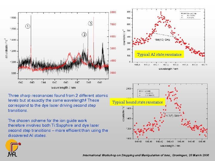 Typical AI state resonance Three sharp resonances found from 2 different atomic levels but