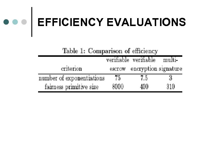 EFFICIENCY EVALUATIONS 