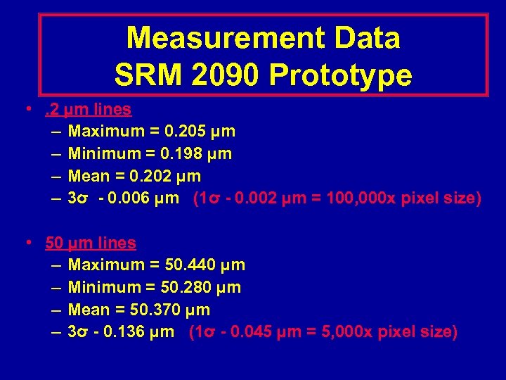 Measurement Data SRM 2090 Prototype • . 2 µm lines – Maximum = 0.