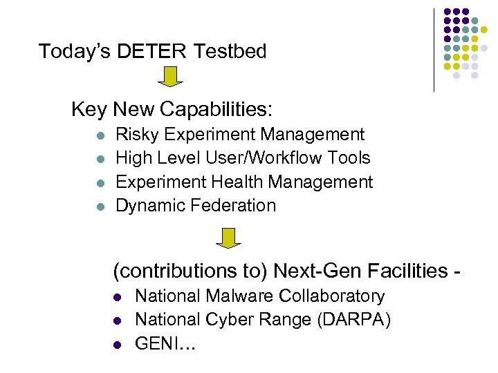 Today’s DETER Testbed Key New Capabilities: l l Risky Experiment Management High Level User/Workflow