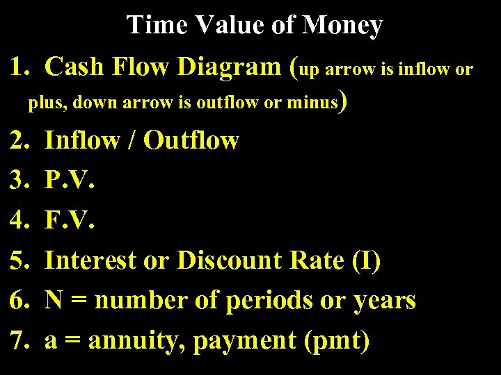 Time Value of Money 1. Cash Flow Diagram (up arrow is inflow or plus,