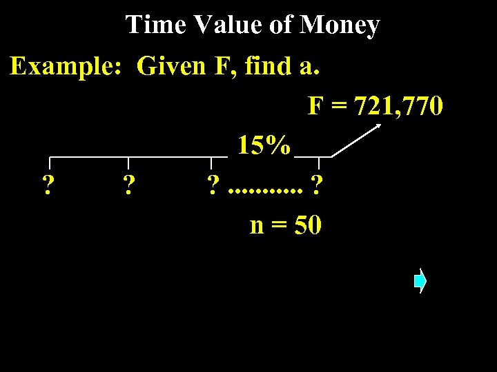 Time Value of Money Example: Given F, find a. F = 721, 770 15%