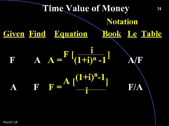 Time Value of Money Given Find F Notation Book Le Table Equation i F[