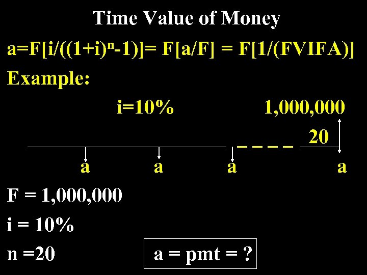 Time Value of Money a=F[i/((1+i)n-1)]= F[a/F] = F[1/(FVIFA)] Example: i=10% 1, 000 _ _