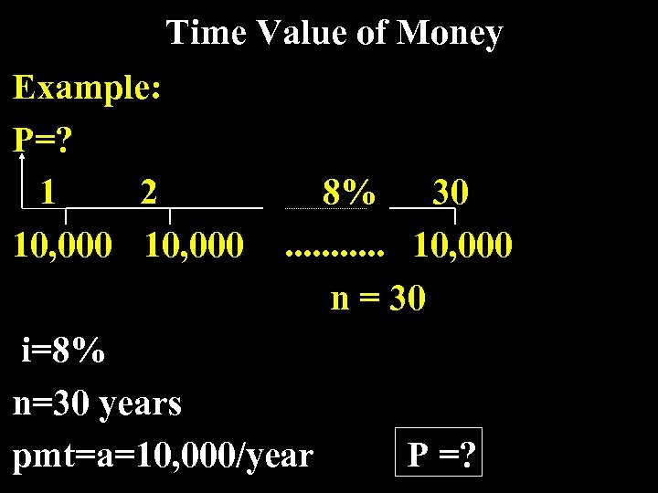 Time Value of Money Example: P=? 1 2 10, 000 8% 30. . .