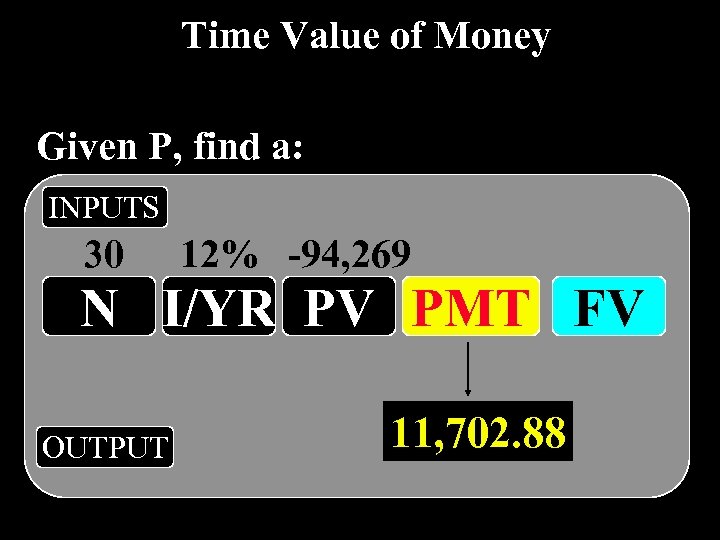 Time Value of Money Given P, find a: INPUTS 30 12% -94, 269 N