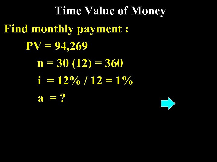 Time Value of Money Find monthly payment : PV = 94, 269 n =