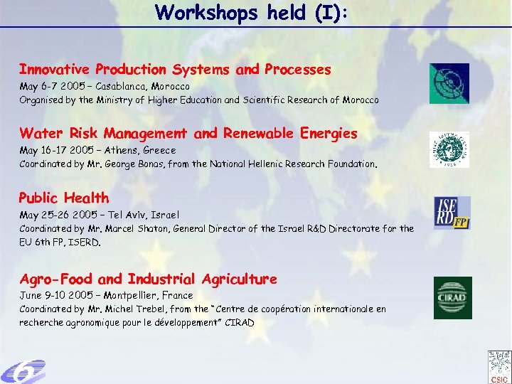 Workshops held (I): Innovative Production Systems and Processes May 6 -7 2005 – Casablanca,