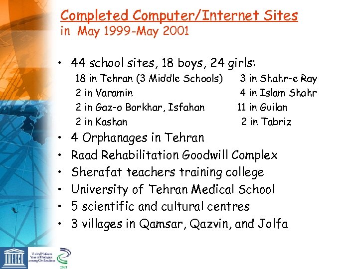 Completed Computer/Internet Sites in May 1999 -May 2001 • 44 school sites, 18 boys,