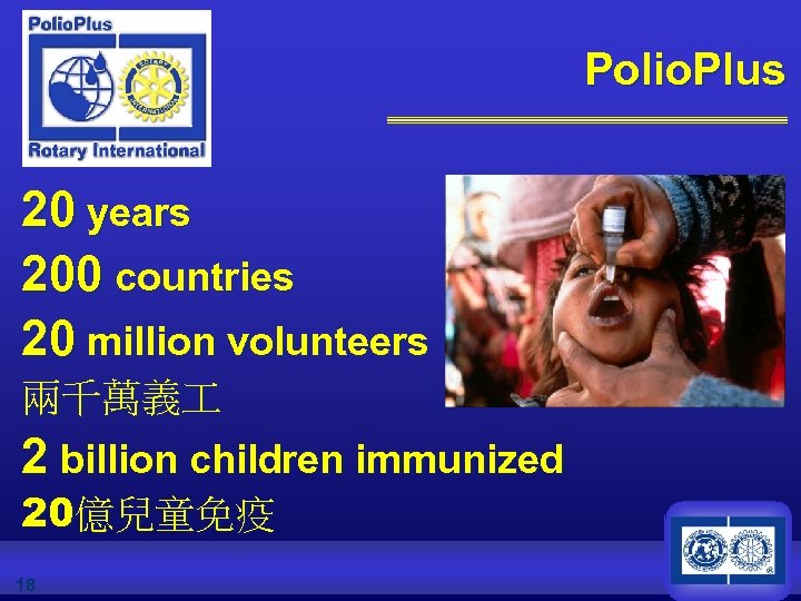 Polio. Plus 20 years 200 countries 20 million volunteers 兩千萬義 2 billion children immunized