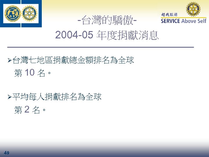 -台灣的驕傲 2004 -05 年度捐獻消息 Ø台灣七地區捐獻總金額排名為全球 第 10 名。 Ø平均每人捐獻排名為全球 第 2 名。 49 