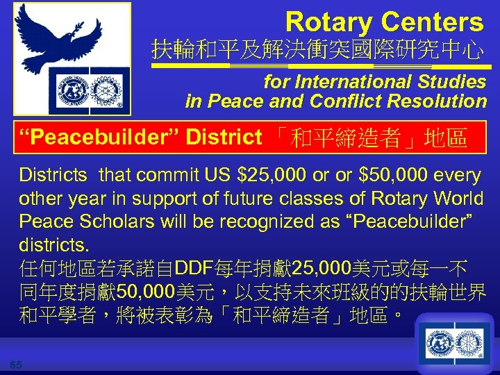 Rotary Centers 扶輪和平及解決衝突國際研究中心 for International Studies in Peace and Conflict Resolution “Peacebuilder” District 「和平締造者」地區