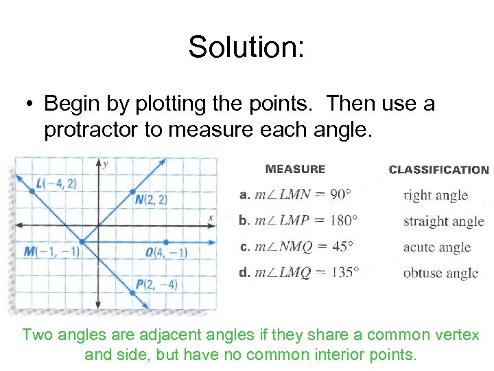 Solution: • Begin by plotting the points. Then use a protractor to measure each