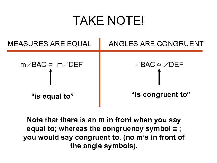 TAKE NOTE! MEASURES ARE EQUAL ANGLES ARE CONGRUENT m BAC = m DEF BAC