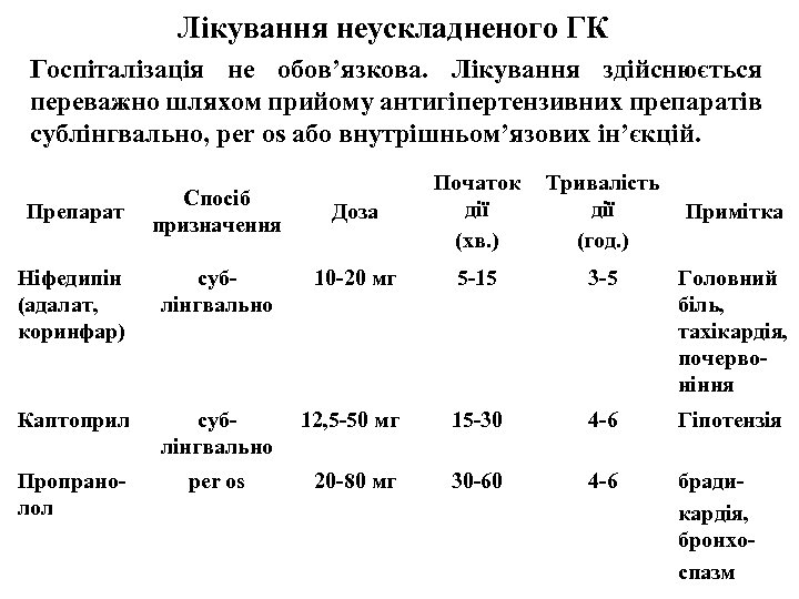 Лікування неускладненого ГК Госпіталізація не обов’язкова. Лікування здійснюється переважно шляхом прийому антигіпертензивних препаратів сублінгвально,