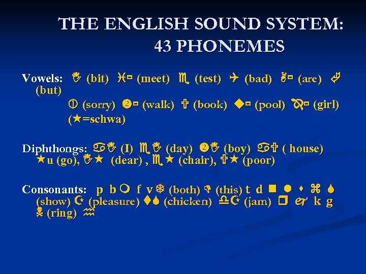 THE ENGLISH SOUND SYSTEM: 43 PHONEMES Vowels: (bit) (meet) (test) (bad) (are) (but) (sorry)