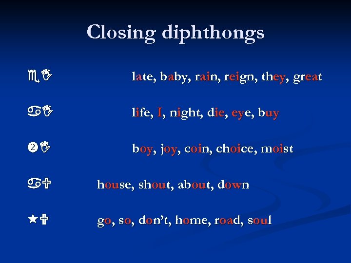 Closing diphthongs late, baby, rain, reign, they, great life, I, night, die, eye, buy