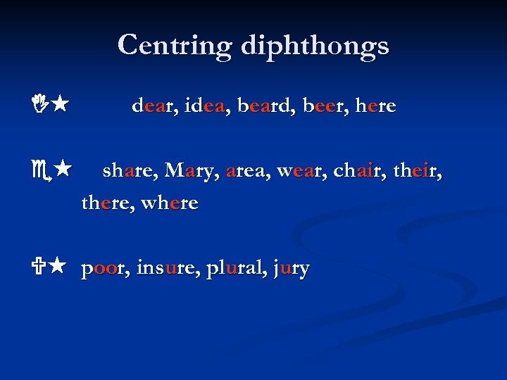 Centring diphthongs dear, idea, beard, beer, here share, Mary, area, wear, chair, there, where