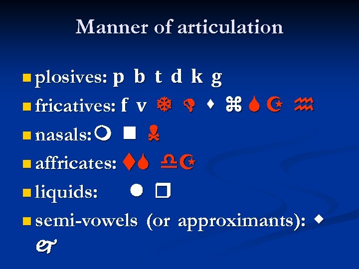 Manner of articulation p b t d k g fricatives: f v nasals: affricates: