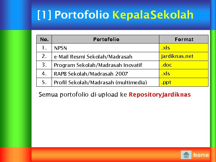 [1] Portofolio Kepala Sekolah : No. Portofolio Format 1. NPSN . xls 2. e-Mail