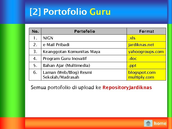 [2] Portofolio Guru : No. Portofolio Format 1. NIGN . xls 2. e-Mail Pribadi
