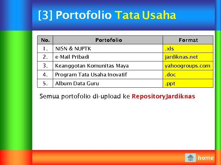 [3] Portofolio Tata Usaha : No. Portofolio Format 1. NISN & NUPTK . xls