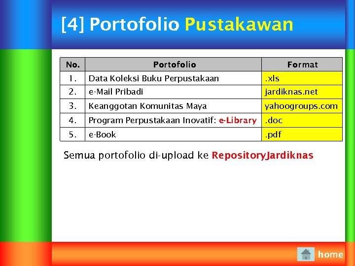 [4] Portofolio Pustakawan : No. Portofolio Format 1. Data Koleksi Buku Perpustakaan . xls
