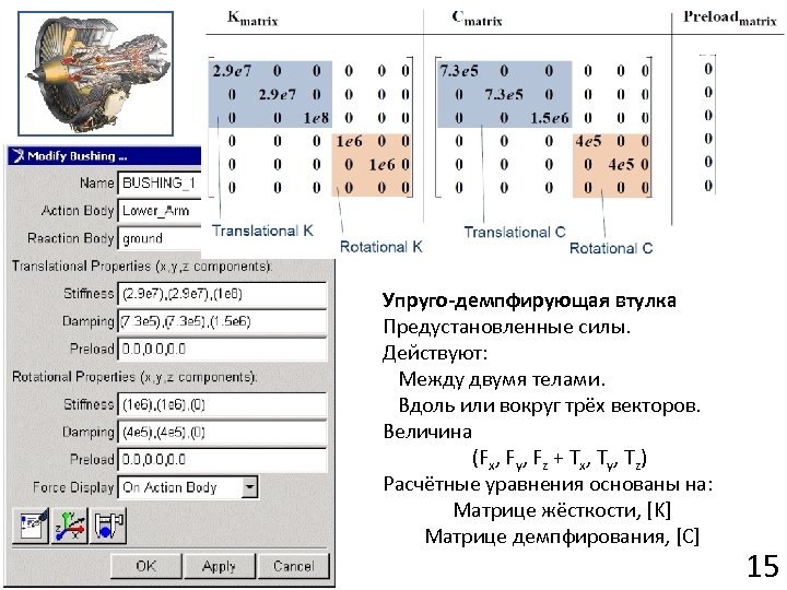Упруго-демпфирующая втулка Предустановленные силы. Действуют: Между двумя телами. Вдоль или вокруг трёх векторов. Величина