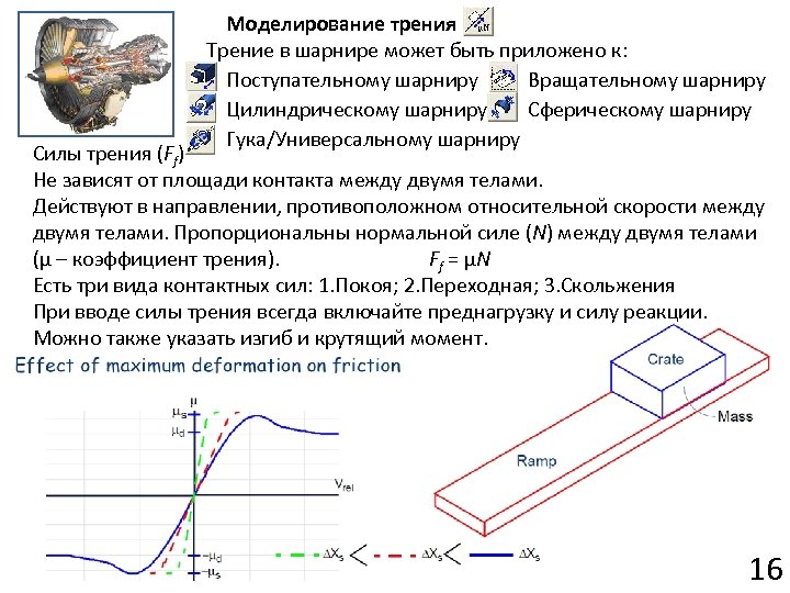 Моделирование трения Трение в шарнире может быть приложено к: Поступательному шарниру Вращательному шарниру Цилиндрическому