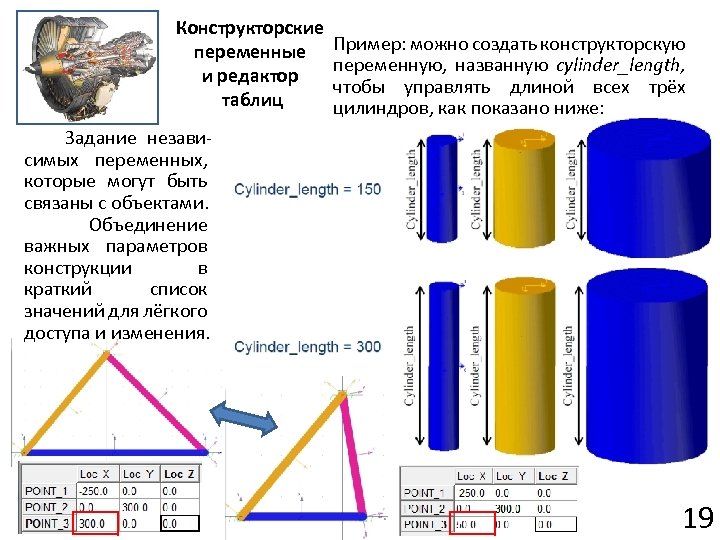 Конструкторские переменные и редактор таблиц Пример: можно создать конструкторскую переменную, названную cylinder_length, чтобы управлять