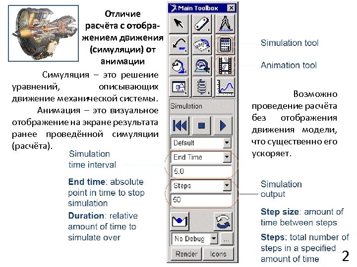 Отличие расчёта с отображением движения (симуляции) от анимации Симуляция – это решение уравнений, описывающих