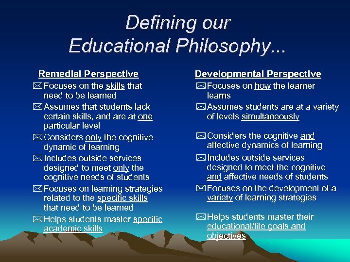 Defining our Educational Philosophy. . . Remedial Perspective * Focuses on the skills that