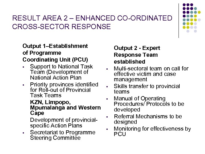 RESULT AREA 2 – ENHANCED CO-ORDINATED CROSS-SECTOR RESPONSE Output 1–Establishment of Programme Coordinating Unit
