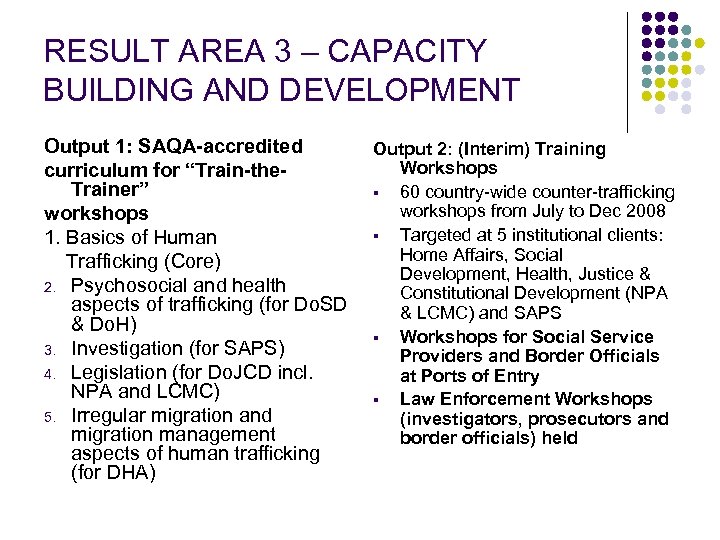 RESULT AREA 3 – CAPACITY BUILDING AND DEVELOPMENT Output 1: SAQA-accredited curriculum for “Train-the.
