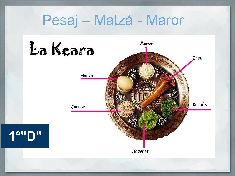 Pesaj – Matzá - Maror 1°"D" 